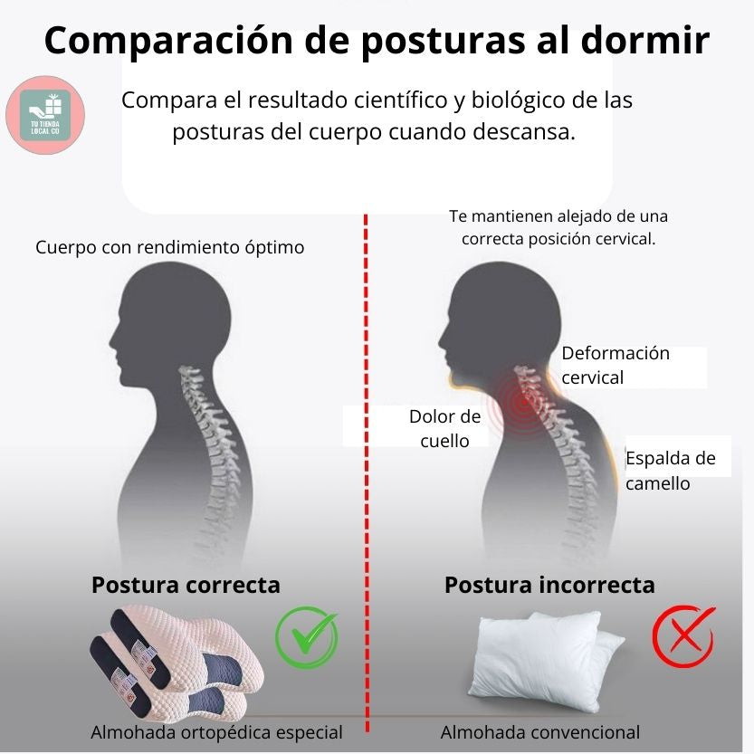 Almohada Ortopédica 3d Con Alineación Cervical Perfecta